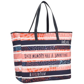 Anekke Shopper, Polyester