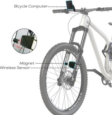 Welikera Fahrradcomputer Kabellos Multi Funktionen Bike Kilometerzähler Wasserdicht,LCD-Display