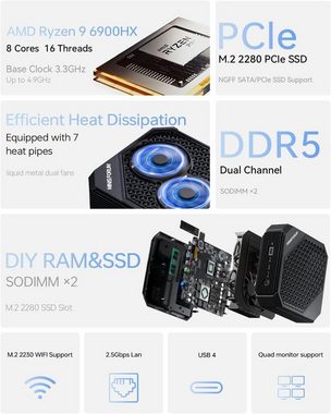 MINIS FORUM Mini-PC (AMD Ryzen 9 6900HX, GDDR6-Grafikspeicher, 32 GB RAM, 512 GB HDD, Powerful Mini PC: Ryzen 9 32GB DDR5 Radeon SSD)