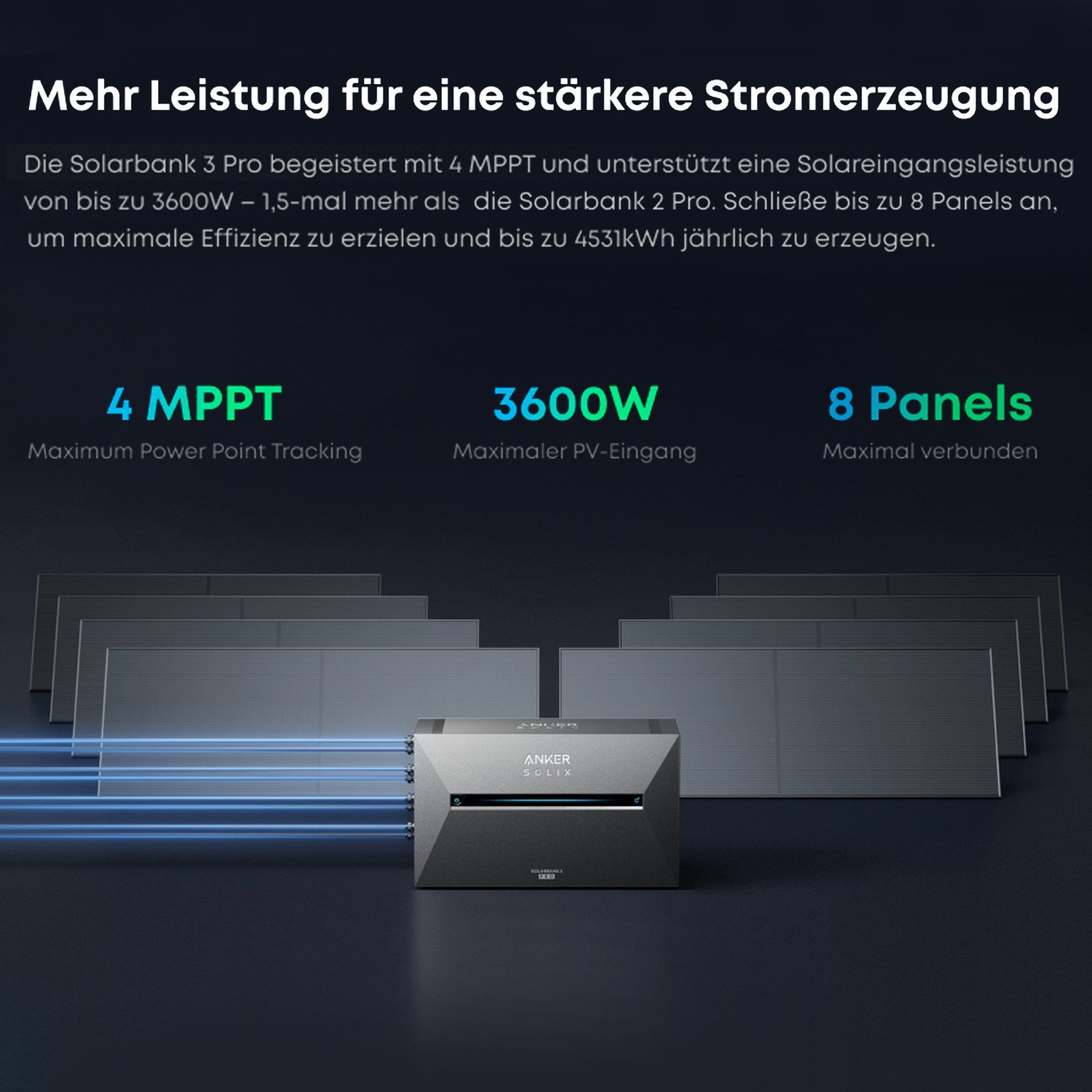 SolarMars Solaranlage 4000W Balkonkraftwerk mit Speicher Anker Solix Solarbank 3 E2700 Pro, (mit optionaler BP2700 Erweiterungsakku), mit intelligenter KI zur dynamischen Überwachung des Stromverbrauchs