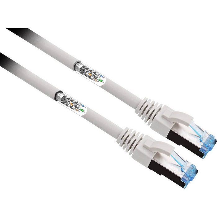 Renkforce CAT6A S/FTP Netzwerkkabel mit TPE-Außenmantel 20 LAN-Kabel