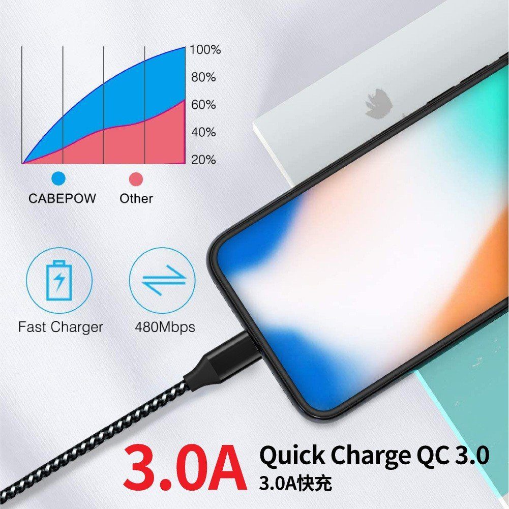 autolock USB Typ C Kabel,Ladekabel USB C[3 Stück1M 2M 3M]Nylon Typ C USB-Kabel, Ladekabel Datenkabel 3.0A Schnellladekabel Breite Kompatibilität