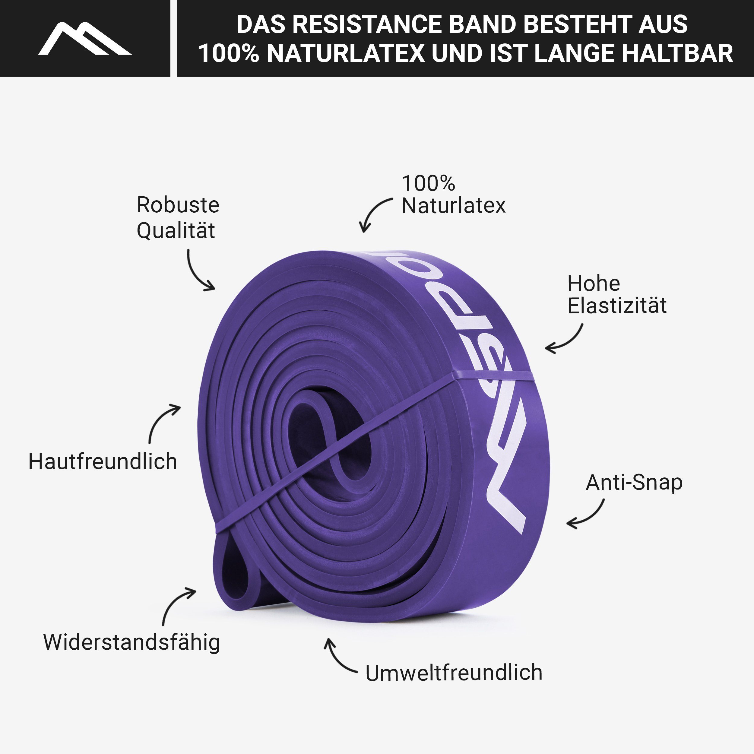 MSports® Trainingsband Resistance in Stärken Band M mm - 32 Lila Trainingsband verschiedenen - 