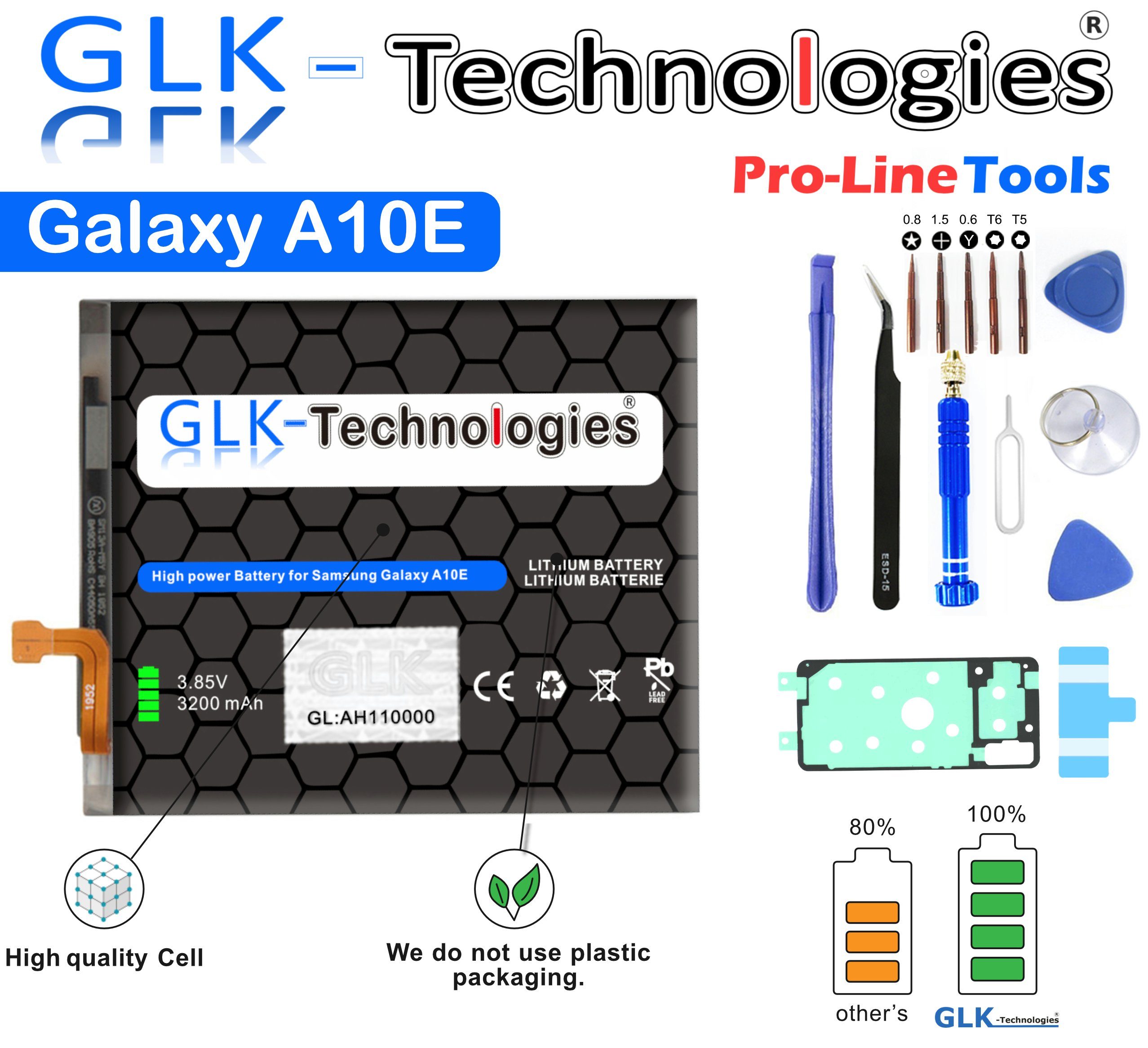 High Set Galaxy mAh Power Akku, Kit GLK-Technologies Profi mit V) GLK-Technologies NUE accu, Handy-Akku SM-A102U, 3200 inkl. (3,8 Werkzeug 3200 Battery, Ersatzakku Samsung A10e kompatibel mAh
