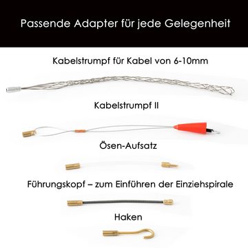 HomeBee Kabelführung Kabeleinzieher (30m für Leerrohre, 1-St., Einziehdraht), inkl. 5 Adapter – 4mm PET Zugdraht
