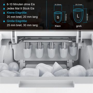 WILGOON Eiswürfelmaschine Eiswürfelbereiter Ice Maker Zubereitung in 10 min 1,5 Liter Wassertank, Eiswürfelautomat, Schnell Eiswürfel herstellen(weiß)