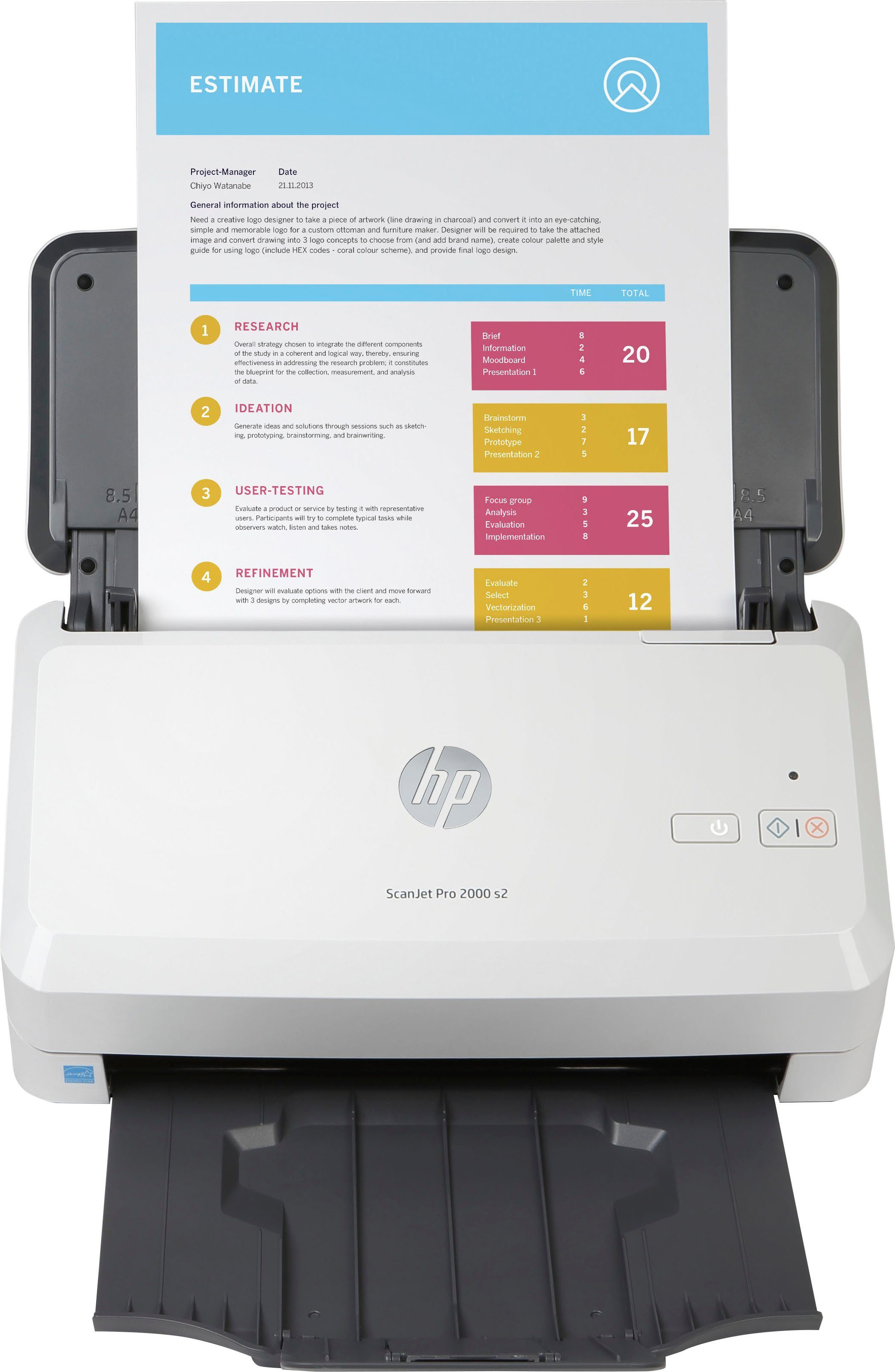HP Scanner ScanJet Pro 2000 s2 Einzugsscanner, (LAN (Ethernet), WLAN (Wi-Fi), HP+ Instant Ink kompatibel)