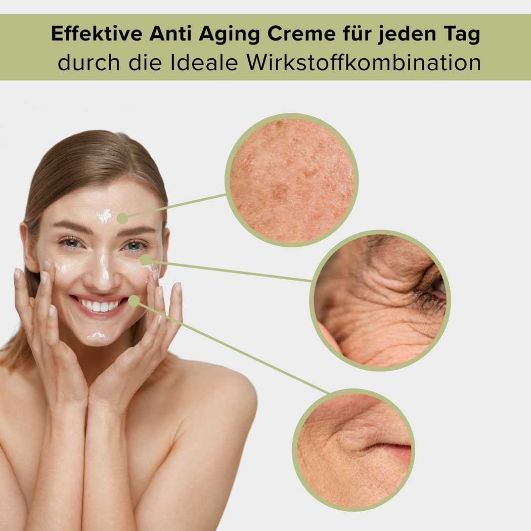 RAU Cosmetics 24 Anti-Aging White Gesichtspflege Anti-Aging Creme, Stunden Tea - Cream Zarte
