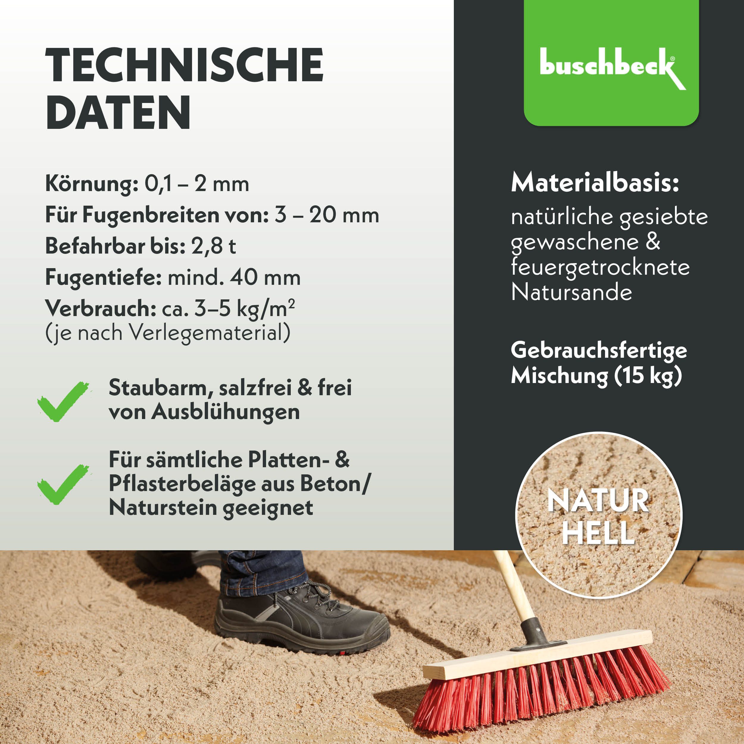 Rohrschneider Fugenmörtel Buschbeck – Fugenmörtel außen, 15 kg
