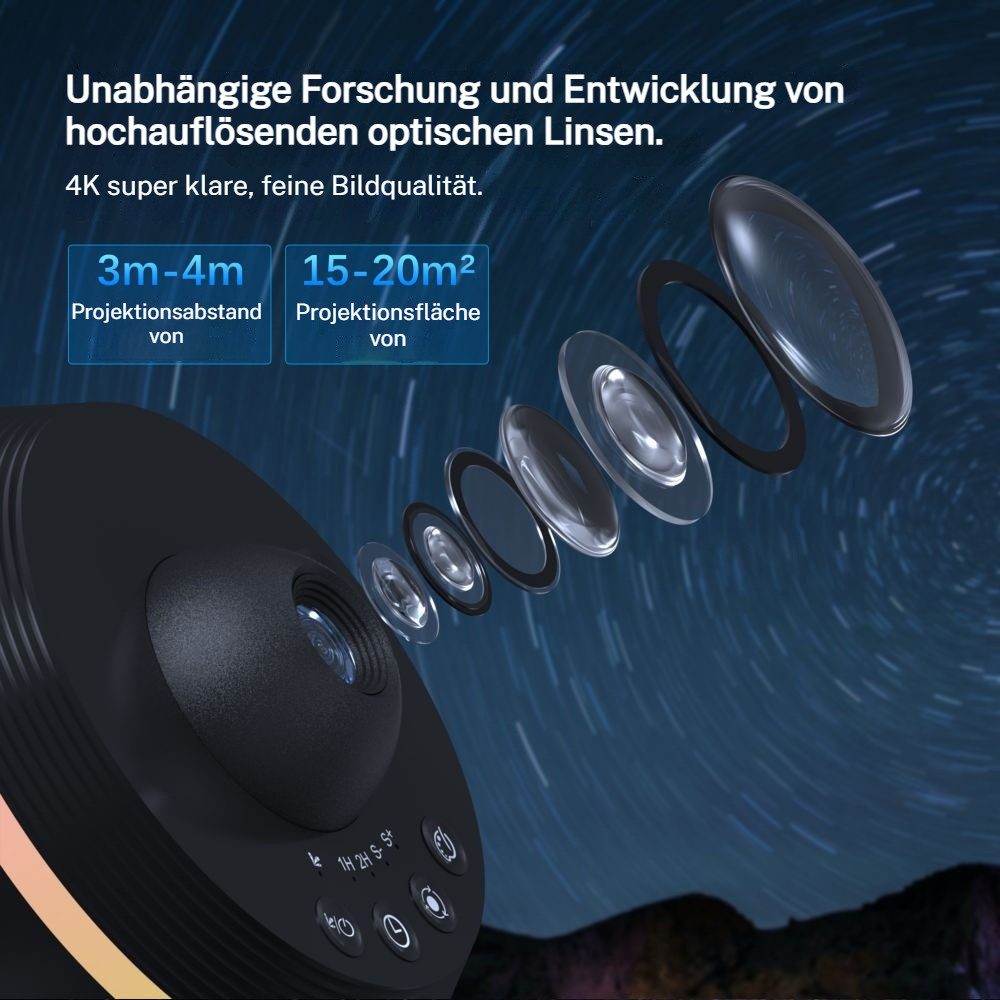 PRIISF Projektionslampe LED-Sternenhimmel Wandprojektor 13 Motiv Planetarium Galaxy Projektor, LED Nachtlicht, 180° drehbare, für Kinder Erwachsene/Schlafzimmer/Party/Decke, DYNAMISCHER METEOR, Sternenprojektor Starry Erde Stern Nebula Nachtlichte Polarlicht
