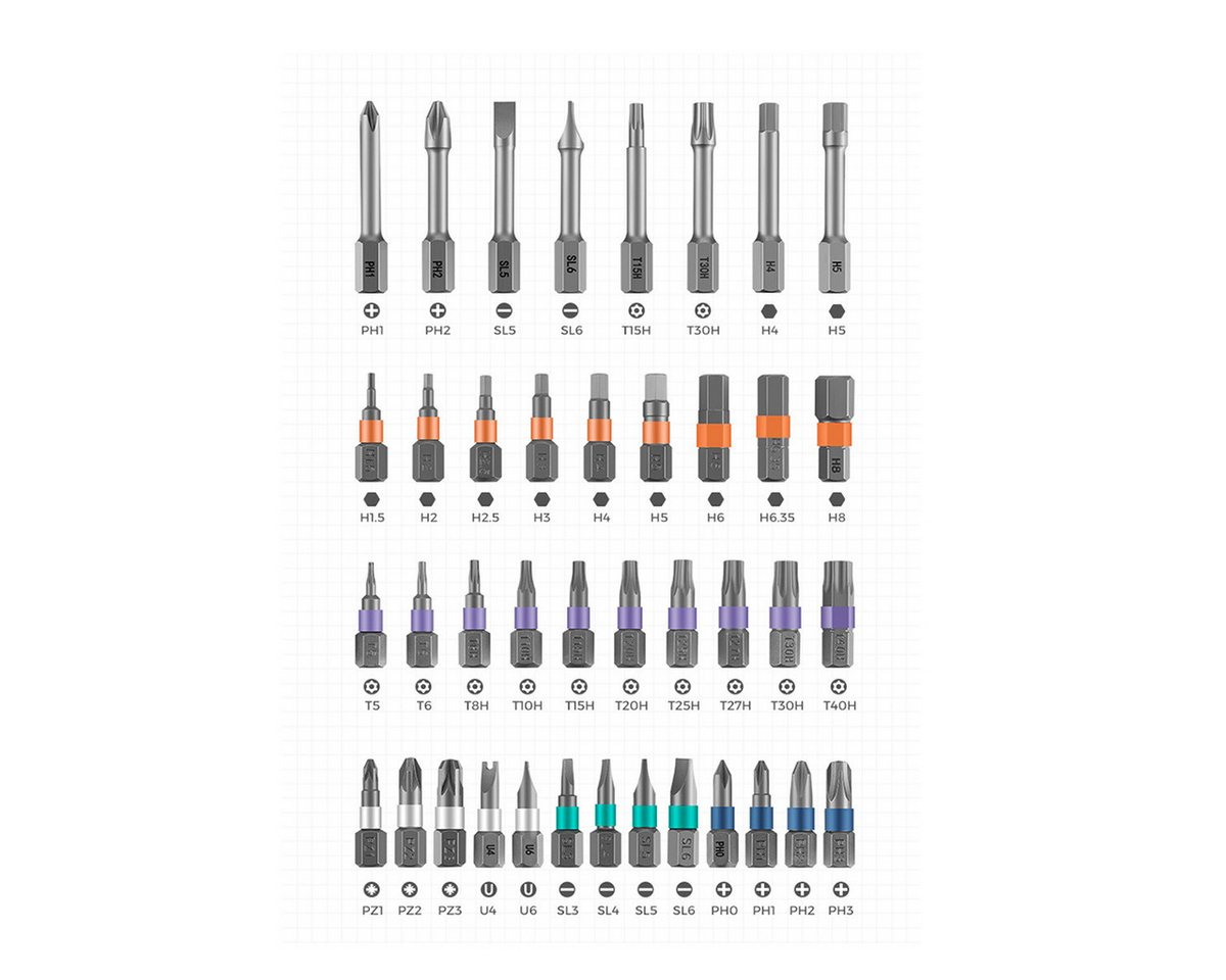 Thumbnail - STAHLWERK Bit-Set 2 x Ratschen-Schraubendreher-Bit-Set RBS-42 ST, Set, 1-St.