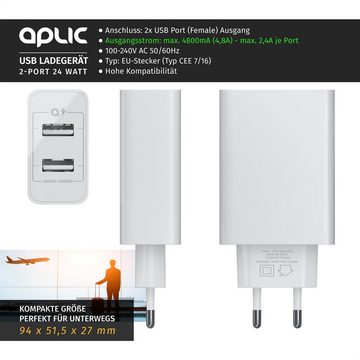 Aplic USB-Ladegerät (4800 mA, 2 Port Nezteil mit Smart Charge + Solid Charge, Leistungsstarke 24W)