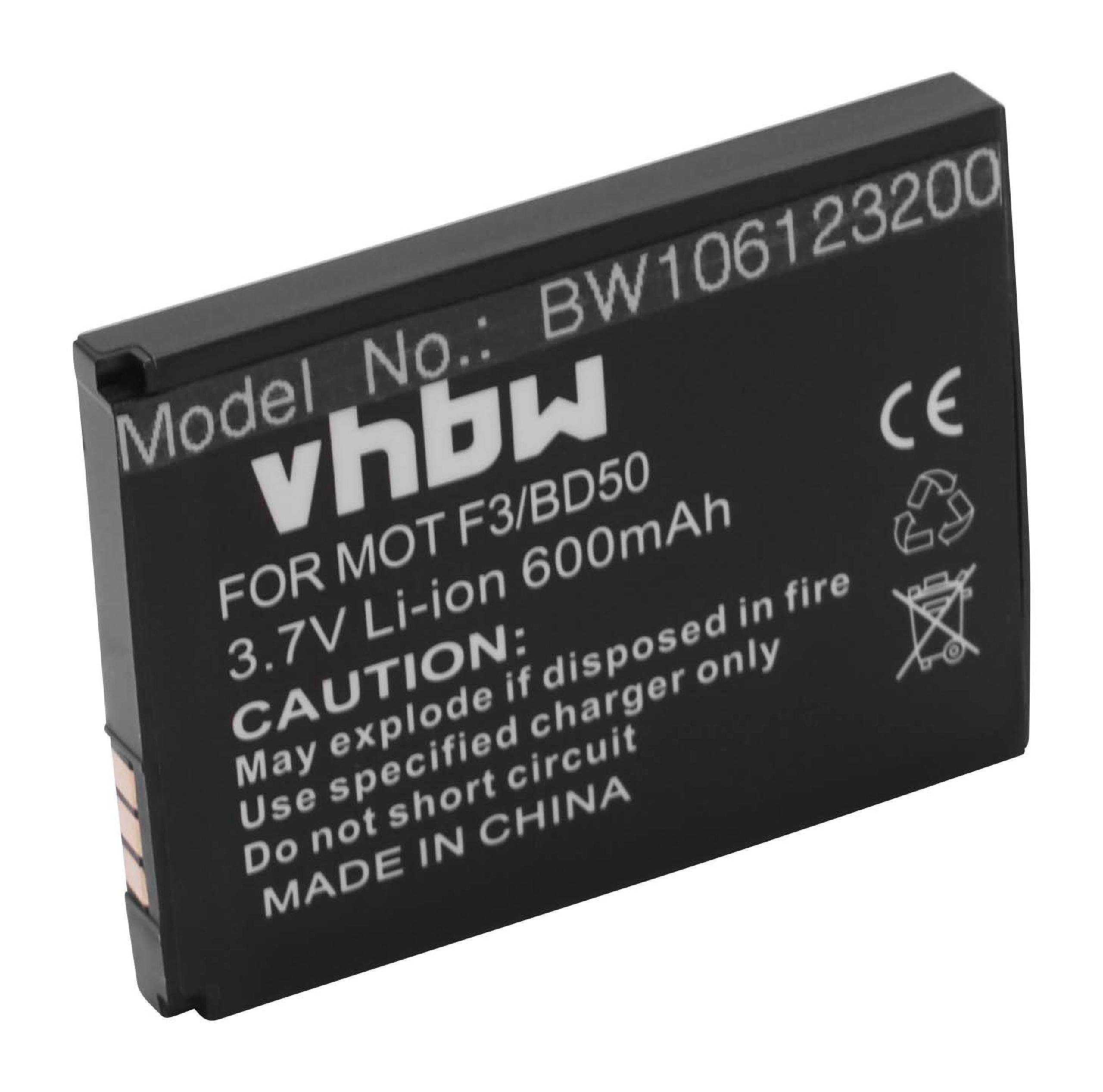vhbw Akku Ersatz für AVM 100402, 312BAT006, 312BAT016, BAK130506, EAC62339101, NL523446LG für Mobilfunk / Festnetz & DECT (600mAh, 3,7V, Li-Ion) 600 mAh