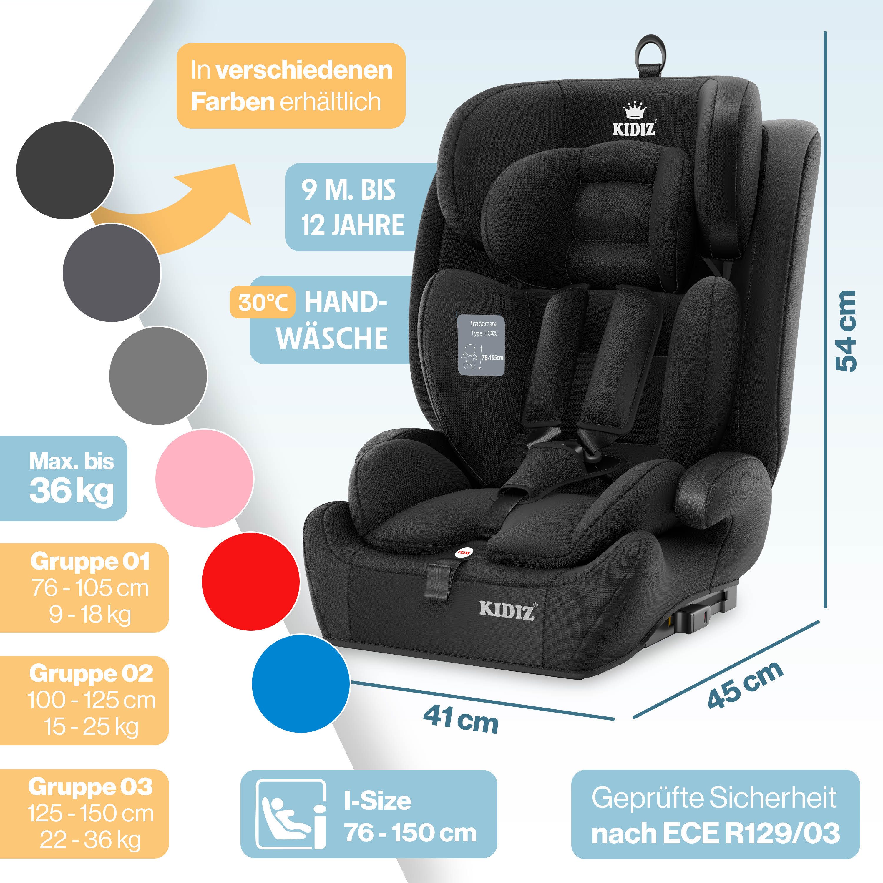 KIDIZ Autokindersitz Kinderautositz 1-12 Jahre, Mitwachsend, Gruppe 1+2+3, 9-36 kg Autositz, Kindersitz mit 5-Punkt-Sicherheitsgurt & einstellbare Kopfstütze