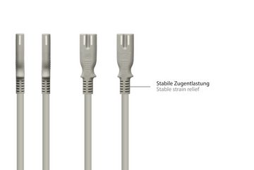 Kabelmeister Netzkabel