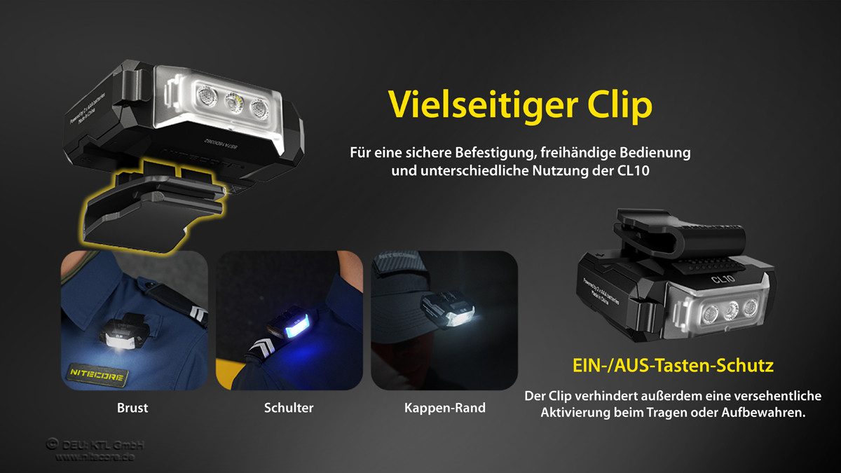 Nitecore LED Stirnlampe Clipleuchte CL10 - für AAA Batterie (1-St)