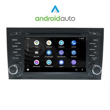 TAFFIO Für Audi A4 S4 RS4 Seat Exeo 7" Touch Android Autoradio GPS CarPlay Einbau-Navigationsgerät