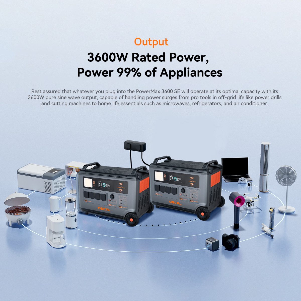 OSCAL Stromerzeuger PowerMax 3600 Tragbare Powerstation 3600W/3600Wh Solargenerator