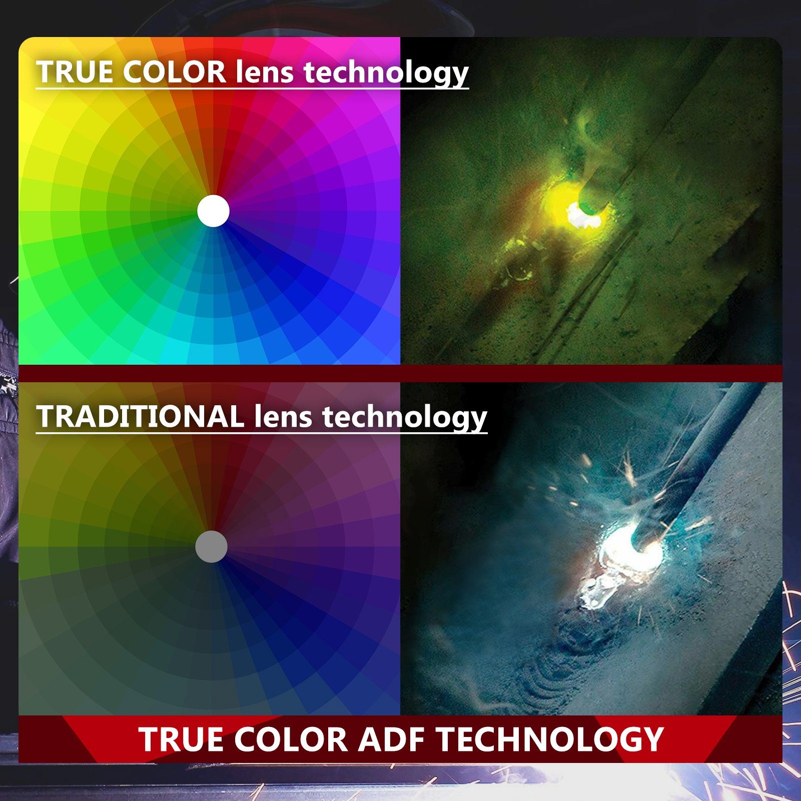 TACKLIFE Schweißhelm PAH01D (0-tlg)