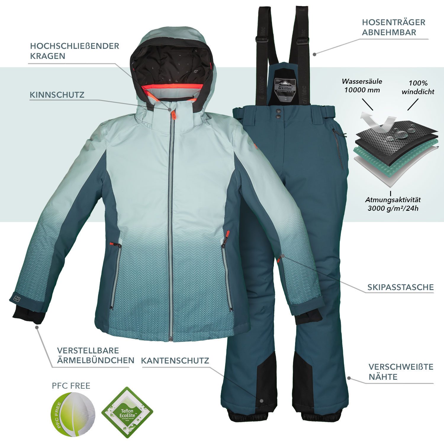 Killtec Skianzug Damen Skijacke hellblau + Skihose petrol (Größe 46), abneh günstig online kaufen
