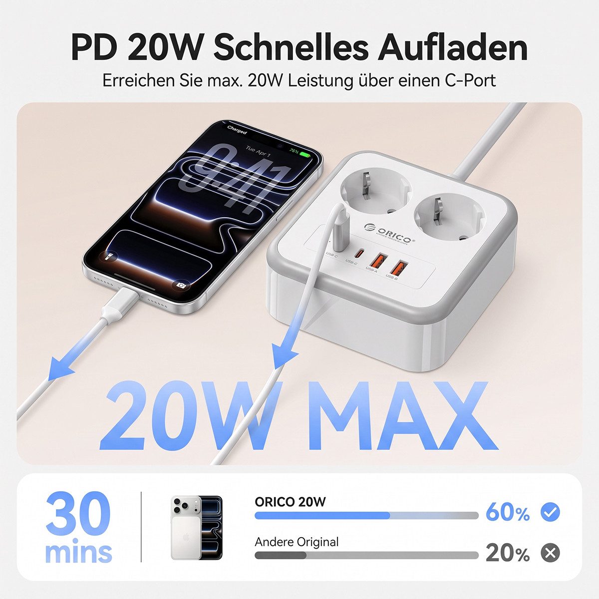 ORICO Steckdose 6-in-1 Mehrfachsteckdose mit USB-C PD 20W, 3 m Kabel, 1-St., 2 Steckdosen & 4 USB (2× USB-C), Kompakt-Powercube für Büro & Zuhause