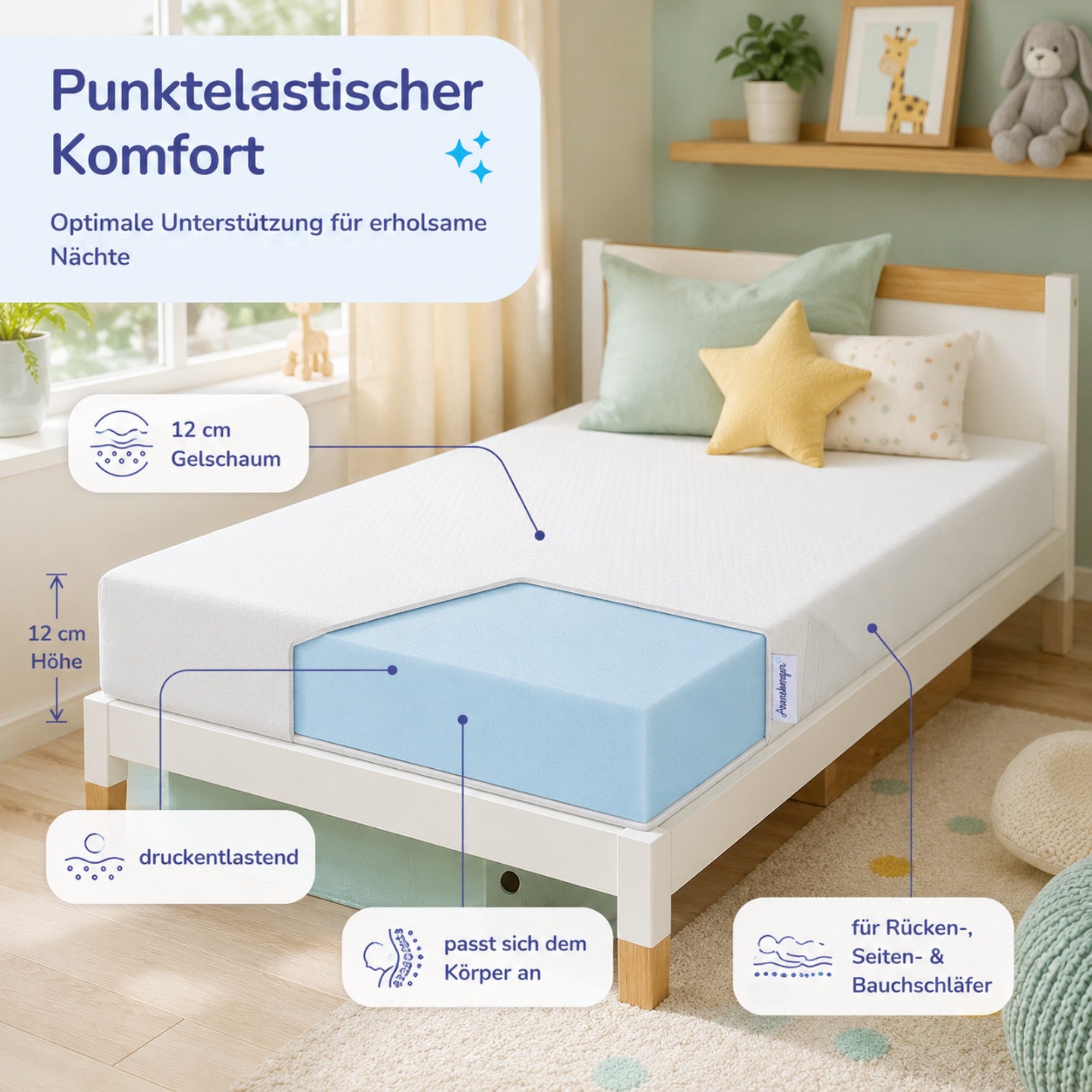 Babymatratze NORA Matratze, Gelschaum, 12 cm, allergikerfreundlich, Baby, Arensberger, 12 cm hoch, (60 x 120 cm, 60x120cm), waschbarer Bezug, kühlend, 60x120 70x140 & mehr