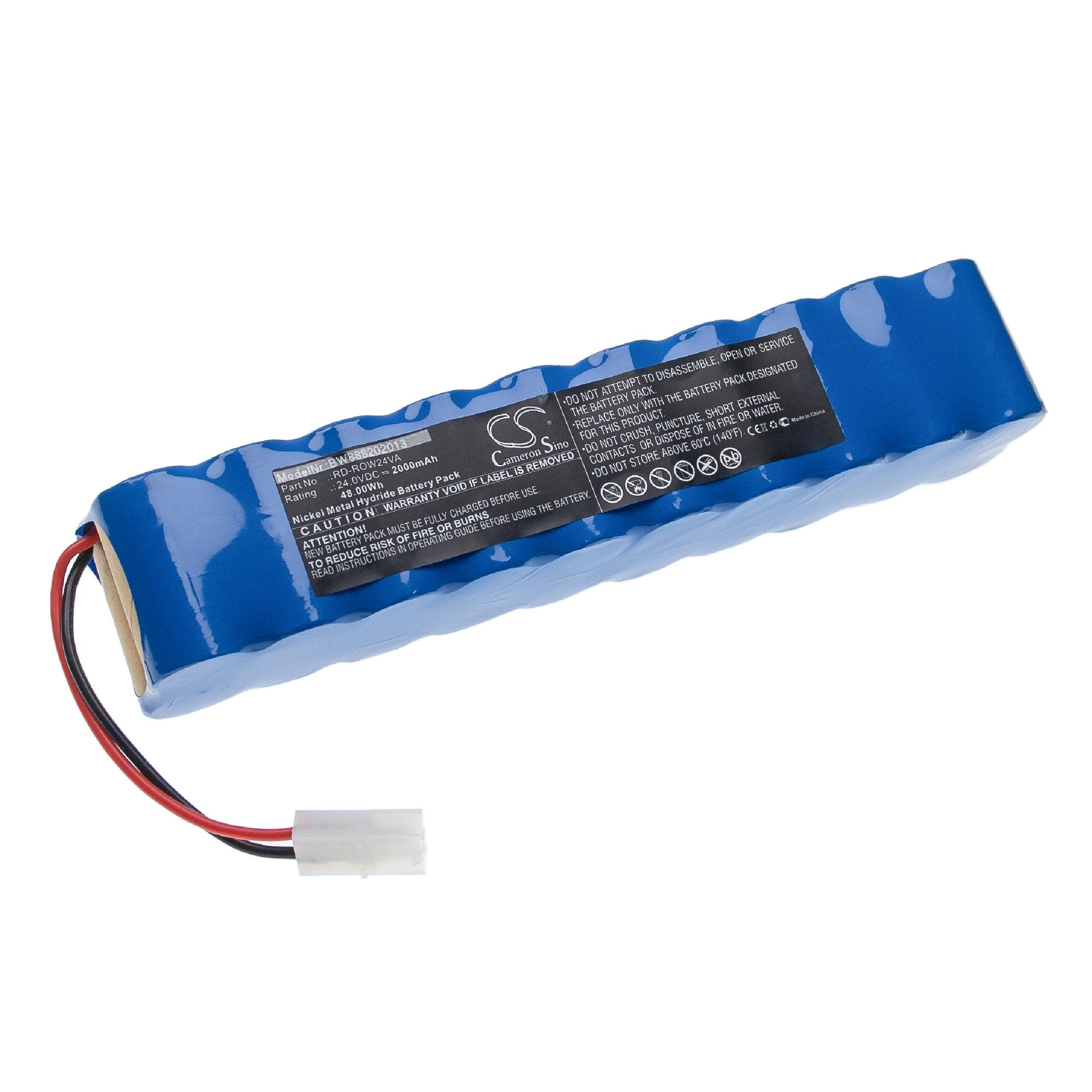 vhbw passend für Rowenta Air Force Extreme RH877501, RH8775, RH877501 2D 1, Staubsauger-Akku 2000 mAh | Staubsauger-Akkus