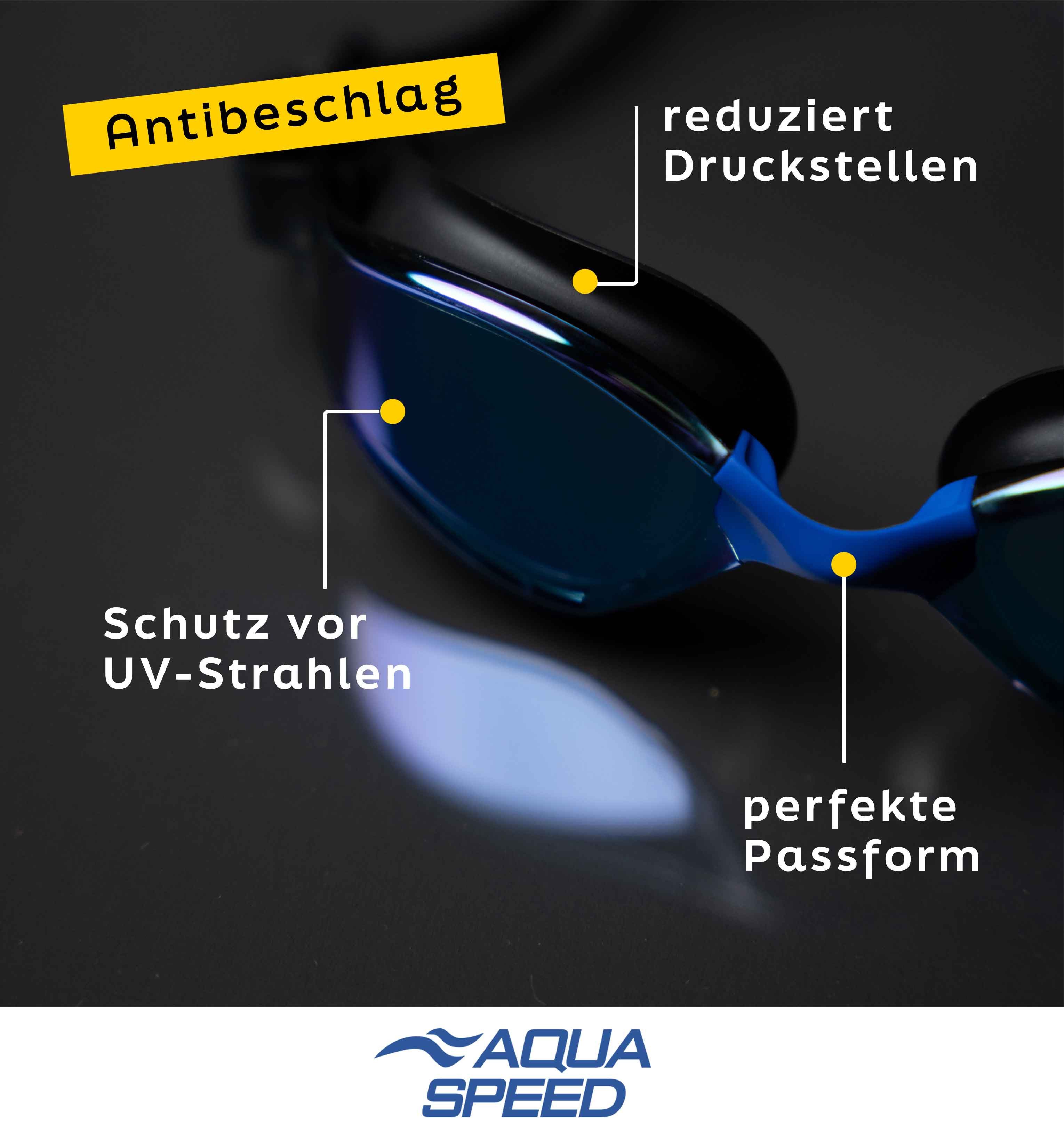 Aqua Speed Schwimmbrille Serenity Wasserbrille verspiegelt weiß – UV-Schutz & Spiegelglas, (Hygienisch, sicher & klar – für entspannte Schwimmroutinen), Breites Sichtfeld & sanfte Abdichtung – für jedes Schwimmlevel