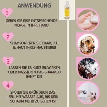 EMMA Eventing Tiershampoo Hundeshampoo Pferdeshampoo 0,5l Teebaumöl sensitiv glänzendes Fell, 250 ml