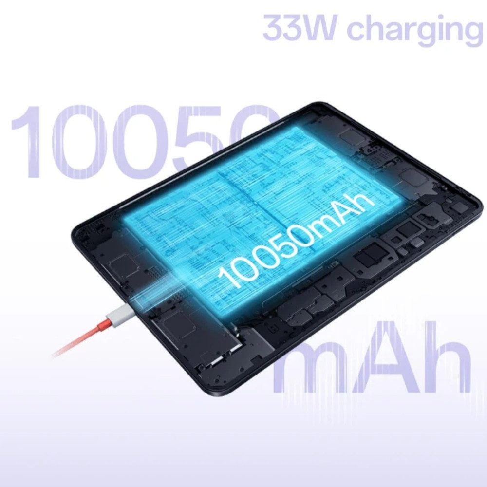 OnePlus OnePlus Pad Go 2 8GB+256GB 5G schwarz Tablet (12.1", 256 GB, OxygenOS 16, 5G)