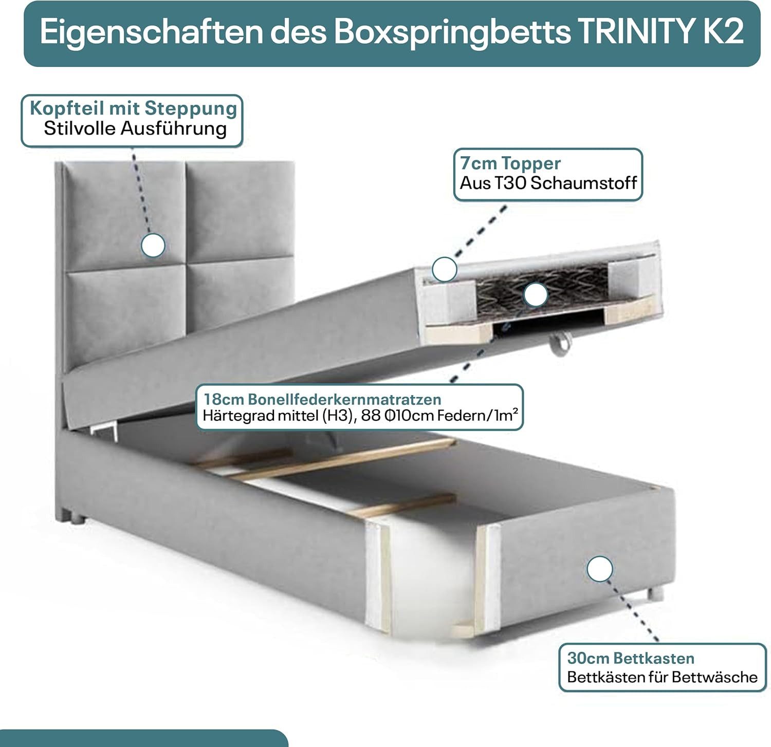 Best for Home Boxspringbett Boxspringbett Trinity K-2 mit Stauraum & Bonellmatratze (Einzelbett, Hotelbett, Polsterbett gepolstertes Kopfteil, Jugendbett, Kinderbett versch. Größen, 70x200 80x200 90x200 100x200 cm), verschiedene Liefermöglichkeiten, Handwerksqualität