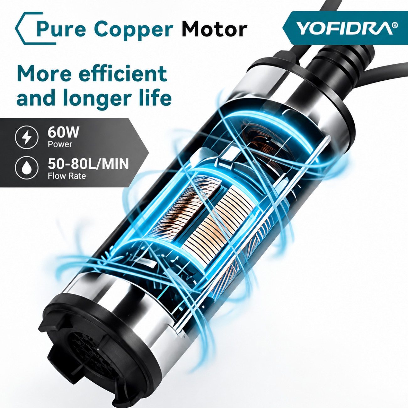 Yofidra Wasserpumpe 50–80 l/min elektrische Wasserpumpe, kabellose Entwässerungspumpe, Effizienter 60-W-Kupfermotor, Kompaktes, leicht transportierbar