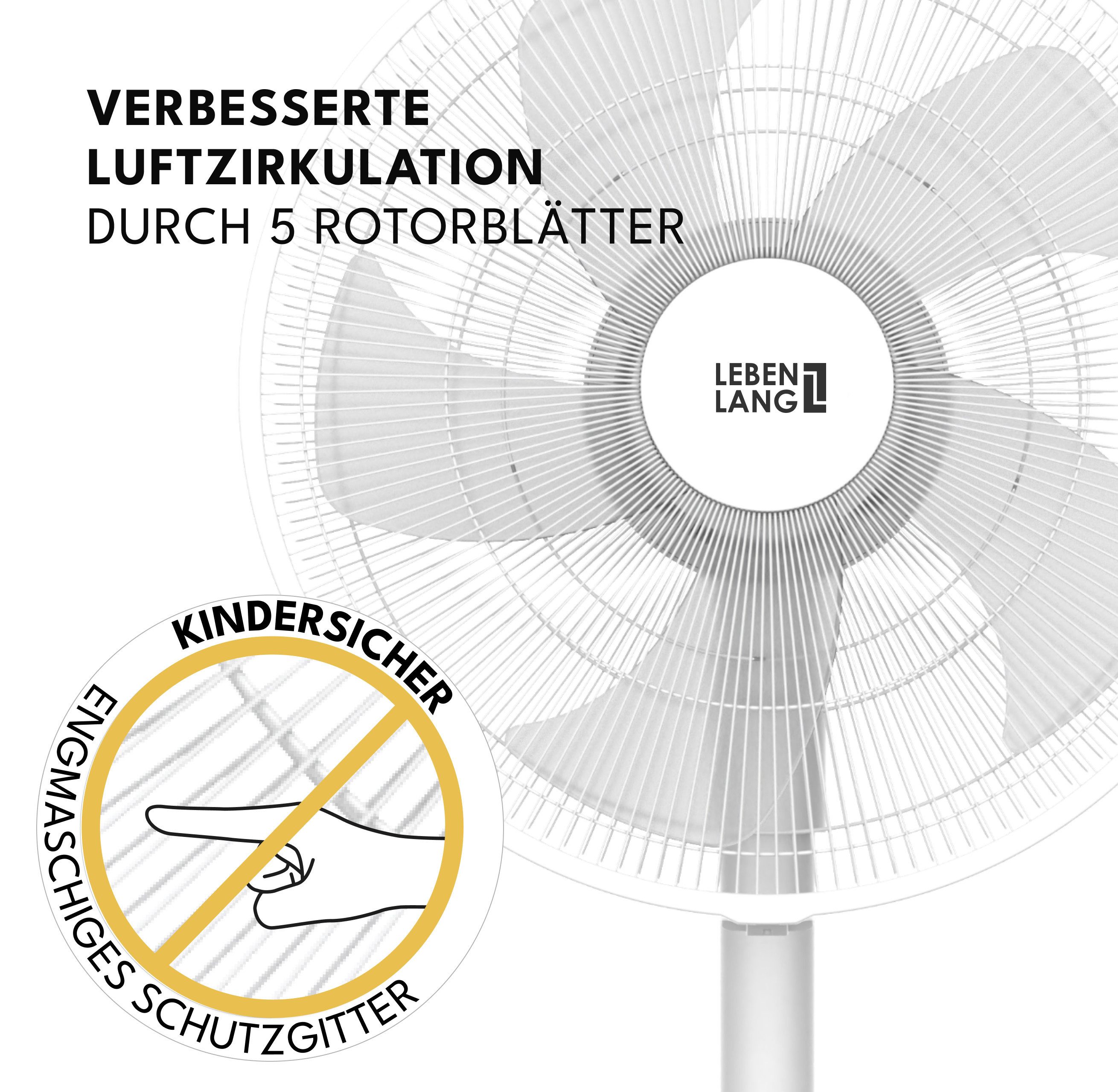 Lebenlang Standventilator mit 5 Modi + Fernbedienung & LED-Display, 45 cm Durchmesser, 80° Oszillationsfunktion, 40° Neigungswinkel, 10m Luftreichweite