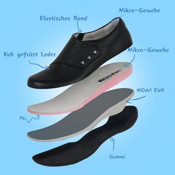 PROCHAIN Arbeitsschuhe,Wanderschuhe, Damen-Stillschuhe, Sportschuhe Walkingschuh (leicht, bequem, rutschfest und wasserabweisend, Damen-Freizeitschuhe füir langes Stehen und Gehen)