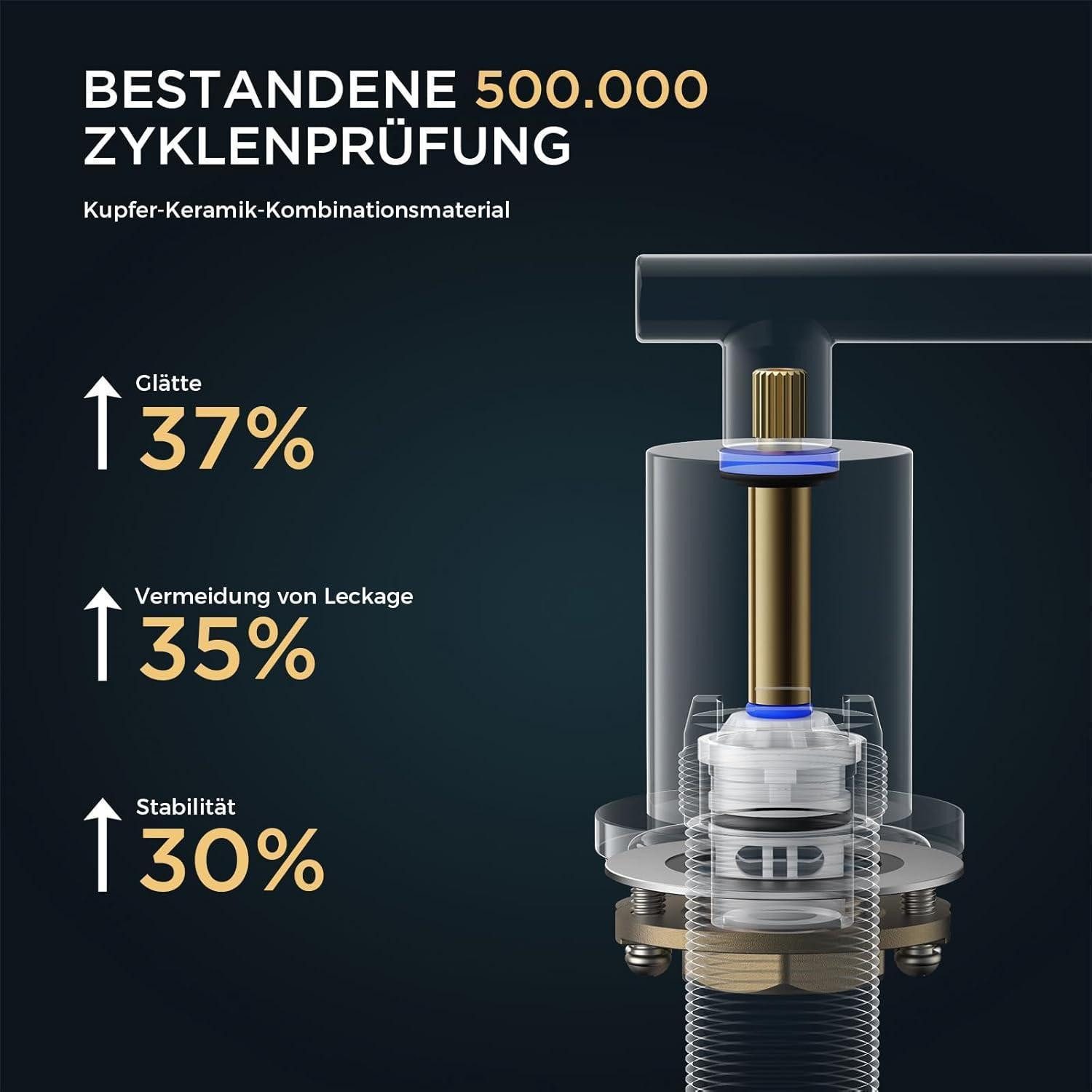 LuxusKollektion Waschtischarmatur Wasserhahn Edelstahl 360 drehbar Auslaufhöhe 175mm Edelstahl – Bild 5 von 5