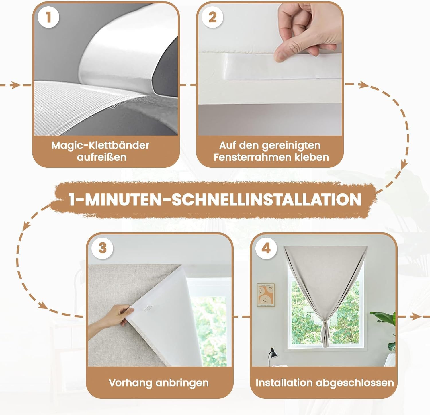Verdunklungsrollo Selbstklebende,100% Lichtundurchlässig, Ohne Stange, Bohrfrei, Diwzbyn – Bild 3 von 5
