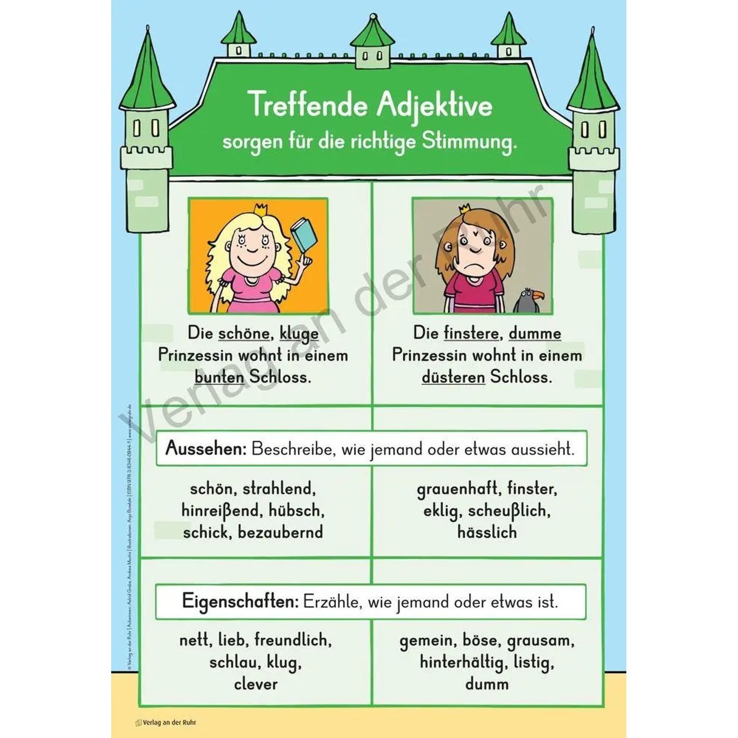 Verlag an der Ruhr Poster Merk-Poster: Geschichtenschreiben - Grundlagen