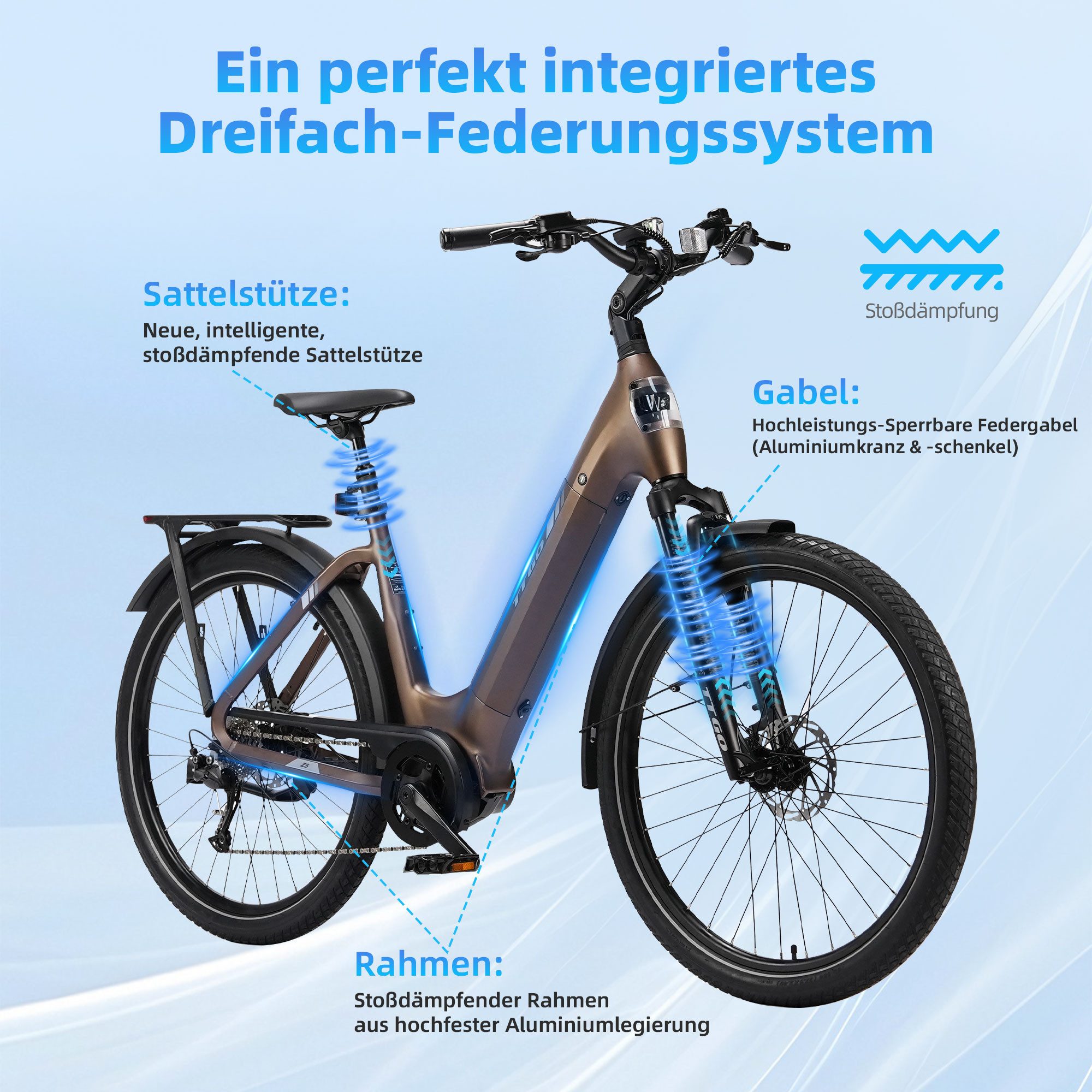 TTGO E-Bike Cityrad 28 Zoll, SUV, 75Nm Mittelmotor, 130km, Z5, für Damen und Herren, 9 Gang SHIMANO, Kettenschaltung, Mittelmotor, 648 Wh, 5 Stufen, Drehmomentsensor, Federsattelstütze, Elektrofahrrad, Pedelec