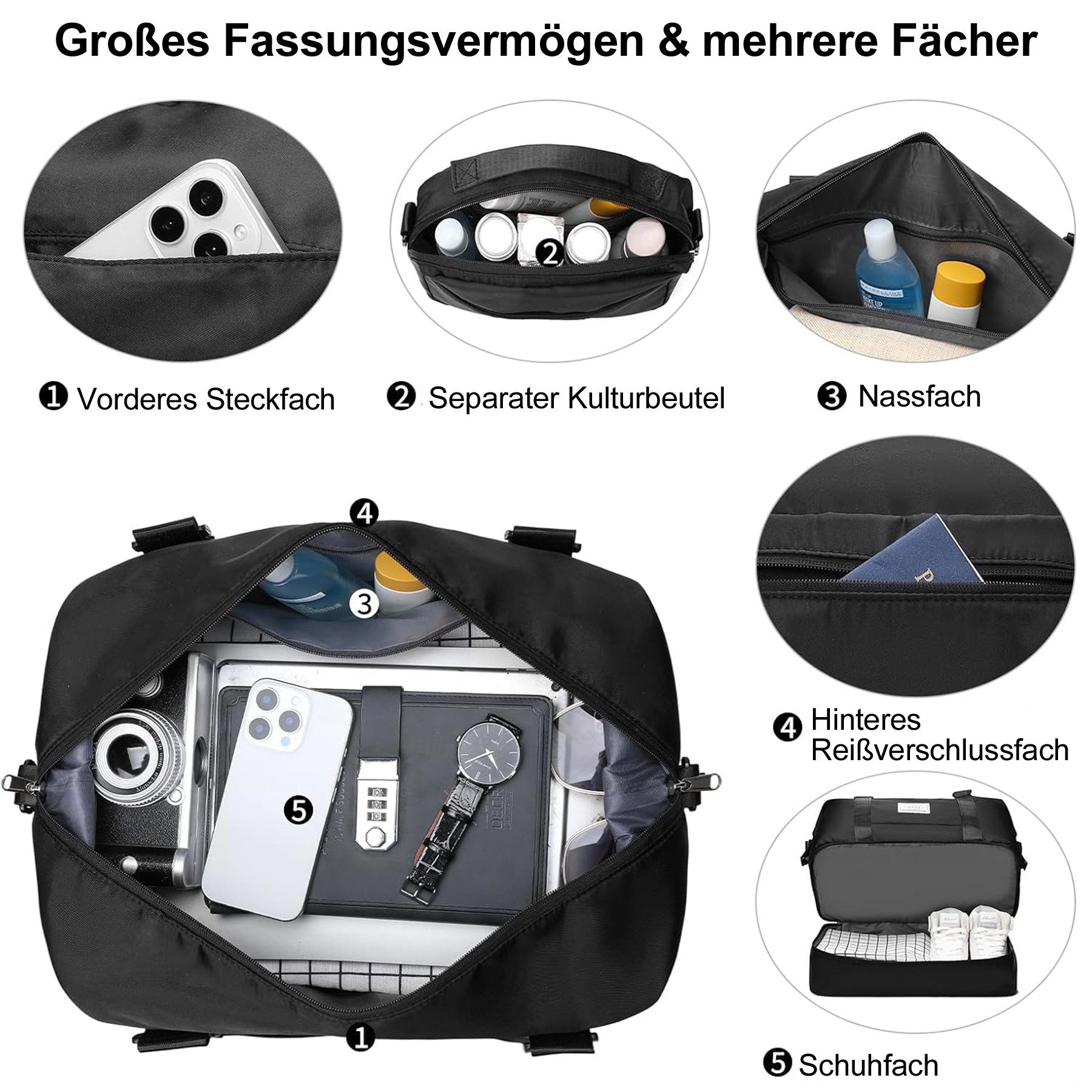 Mutig Reisetasche Sporttasche Damen 35L,Weekender Travel Bag Kliniktasche Geburt (Handgepäck Tasche Weekender Bag wasserdichte Reisetasche Duffle Bag, Schwimmtasche, Fitnesstasche, Trainingstasche, mit Schuhfach), für Flugzeug Reise Urlaub Fitnessstudio, Handgepäck, Reisetasche