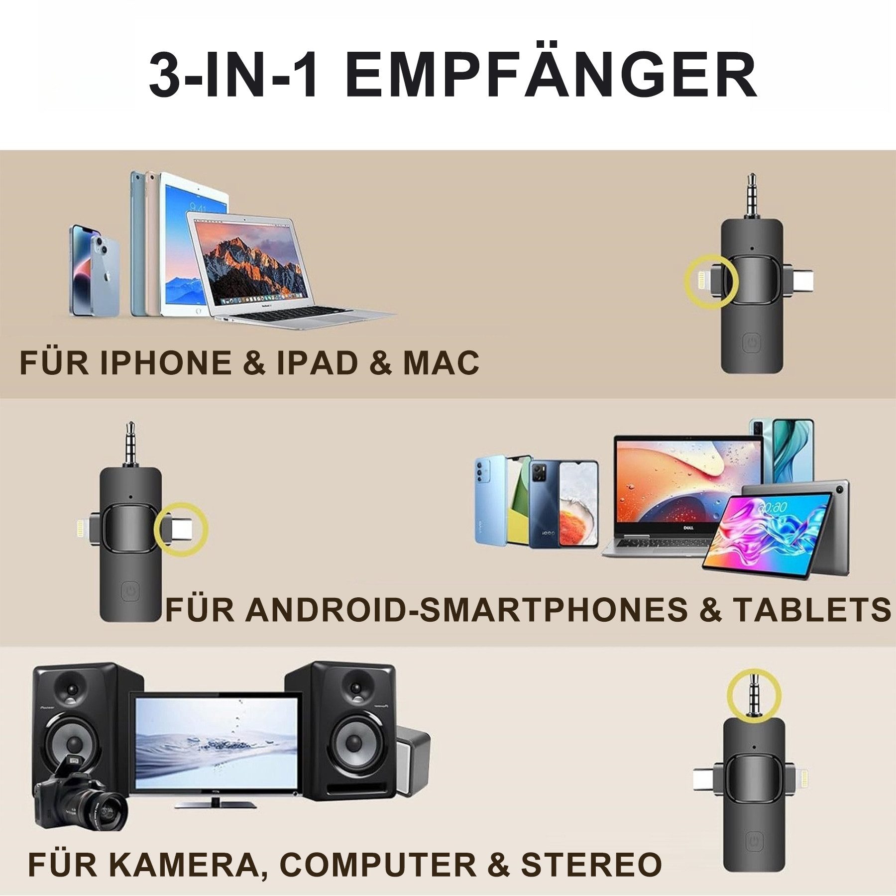 Senmudi Mikrofon Kabelloses Lavalier Mikrofon für Handy/iPhone/Computer/Kamera (Rauschunterdrückung, Plug-Play Clip on Bändchen-Mikrofone, 3-tlg), für Live, Videoaufnahmen, Interviews im Freien oder Innenbereich, Vlog