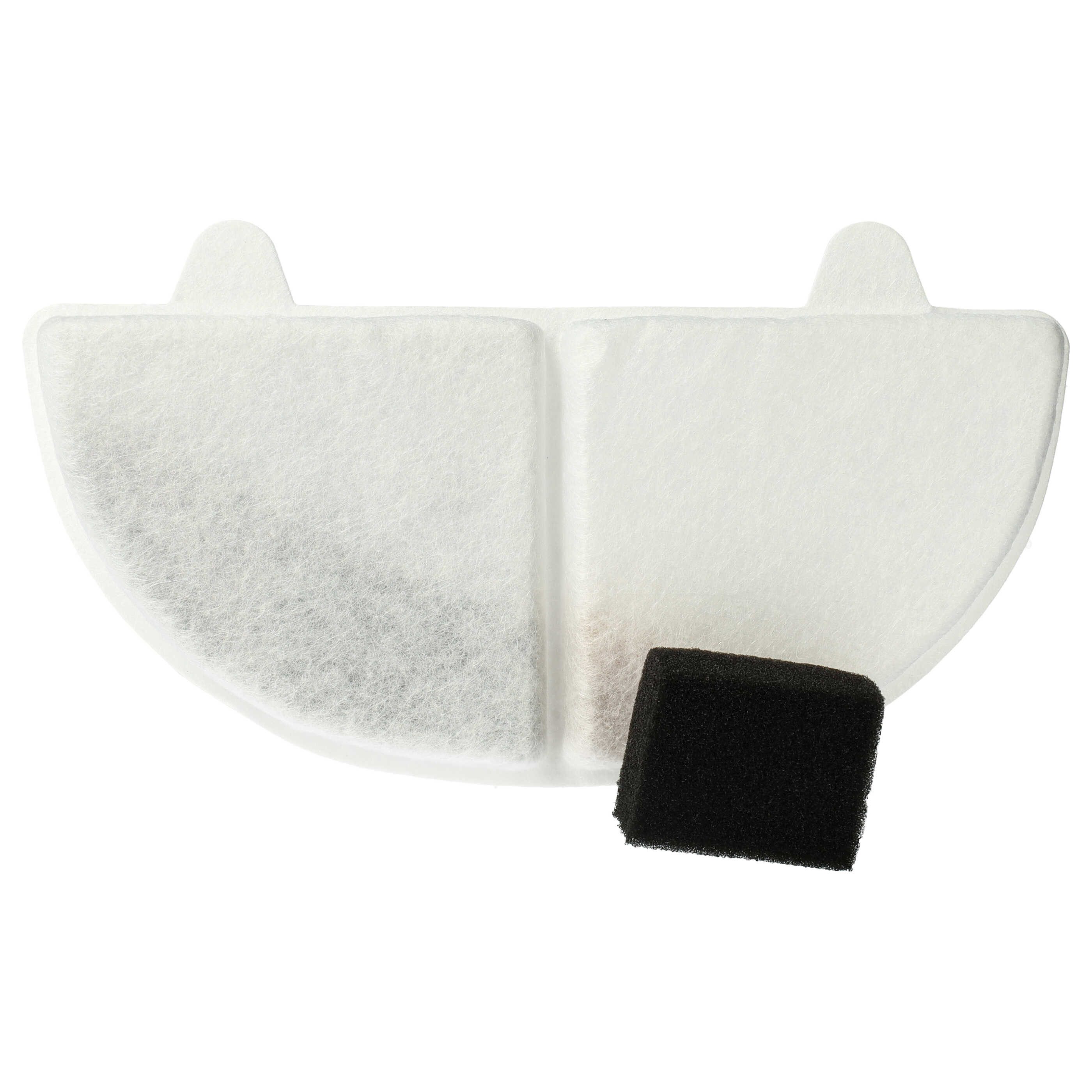 Wasserfilter passend für HomeRunPet CF2, WF20 Wasserspender