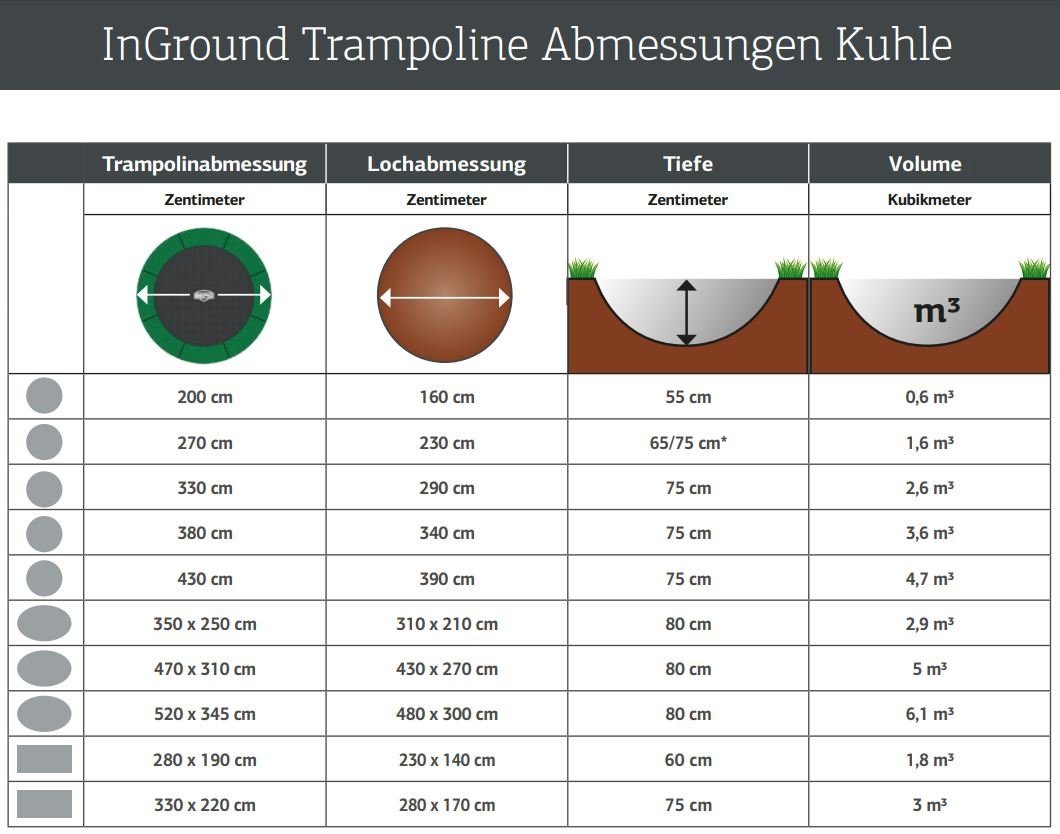 PLUS Gartenbank PLUS Alpha Junior Kombimöbel