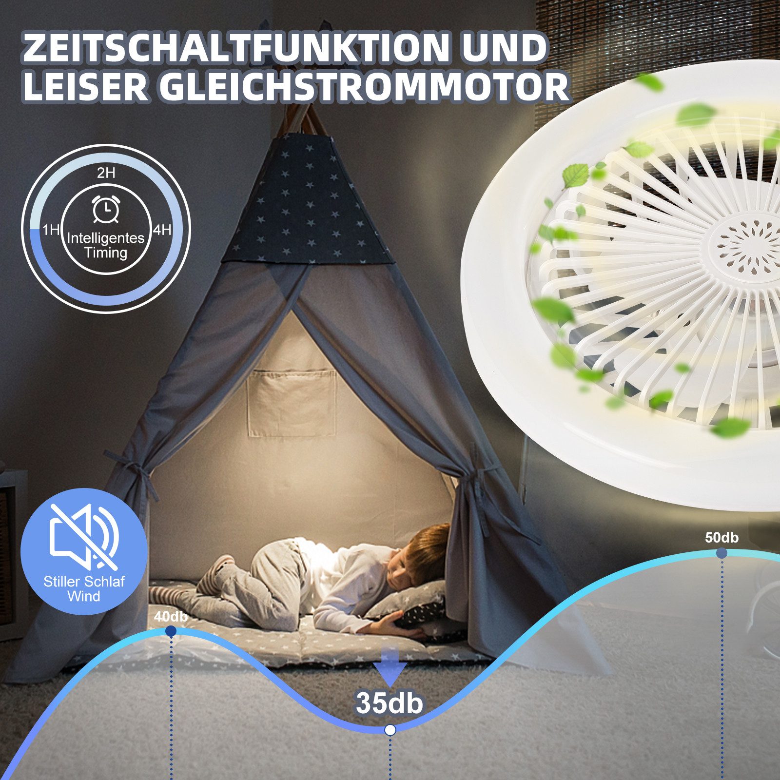 Laybasic Deckenventilator E27 Deckenventilator Fernbedienung Lampe mit Ventilator Dimmbar, 3 Geschwindigkeiten Schlafzimmer