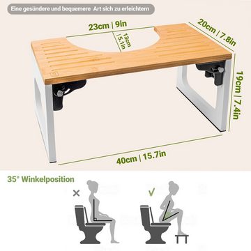 Benkstein Badhocker Toilettenhocker - Klo Hocker aus Holz Faltbar (Badezimmerhocker faltbar), - Toilettenhocker aus Bambus