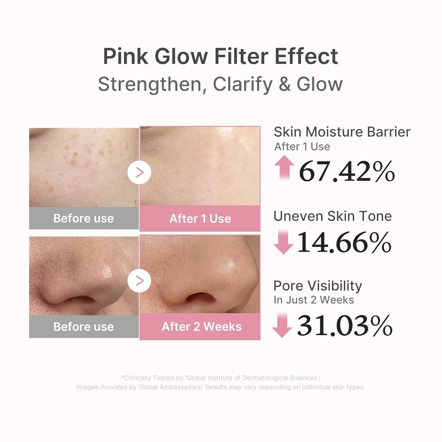Medicube Gesichtspflege-Set – Zero Pore Pad 2.0 + Jelly Gel Maske PDRN Pink Kollagen Mit AHA, BHA, Milchsäure und Salicylsäure, 2-tlg., Mit PDRN (Lachs-DNA) und – Bild 2 von 5