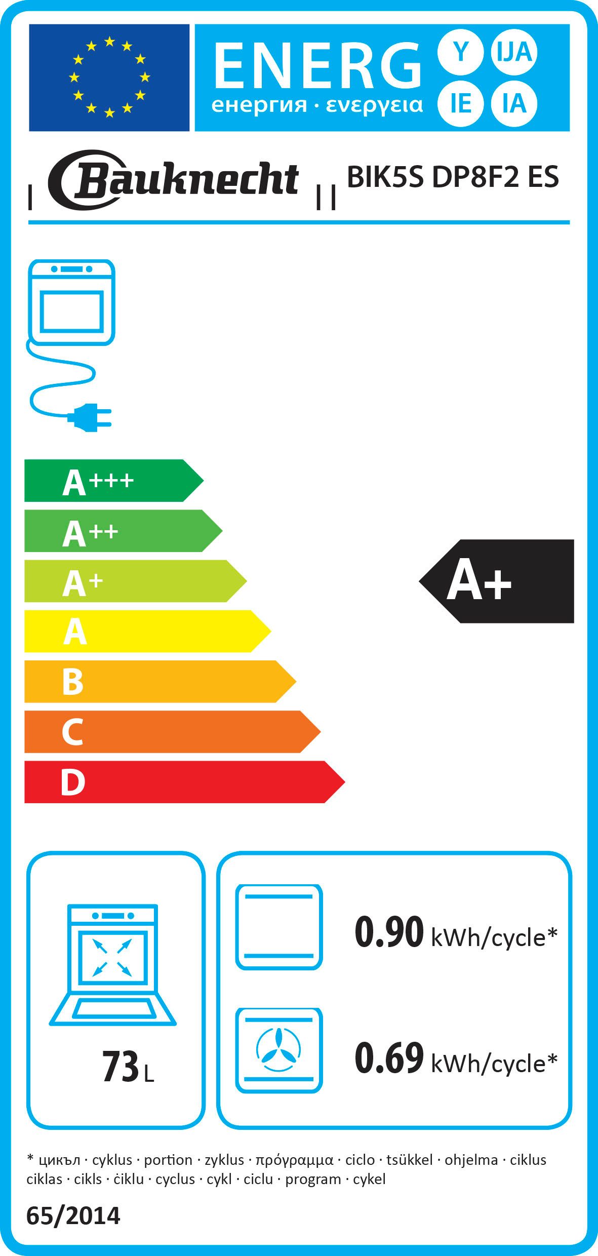Energieeffizienzklasse: 