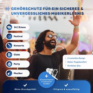 Schallwerk Gehörschutzstöpsel SCHALLWERK ® Music+ Gehörschutz Ohrstöpsel dämpft Lärm