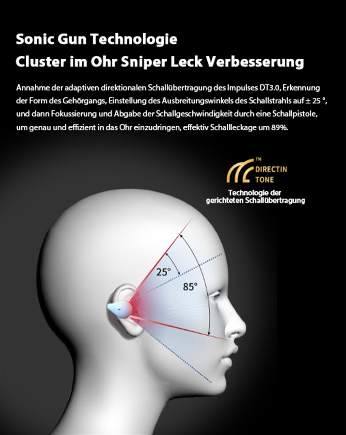 schmerzloses Digitaldisplay v5.3 + + intelligentes selected (Bluetooth Weiß Kopfhörer des Bluetooth-Headset-Ohrclip mit Tragen carefully Rauschunterdrückungsfunktion Ohrclips)