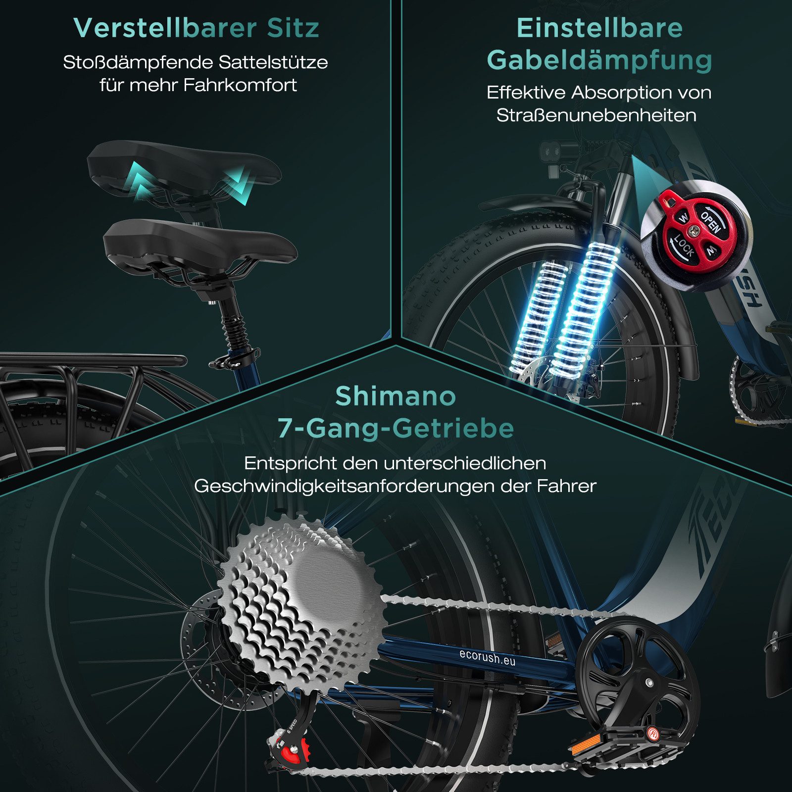 ECORUSH E-Bike Mountainbike 26*4,0 Zoll Elektrofahrrad 48V20Ah bis zu 150km, 7 Gang shimano shimano Schaltwerk, Kettenschaltung, Heckmotor, 960 Wh, Pedelec MTB  – Bild 5 von 5