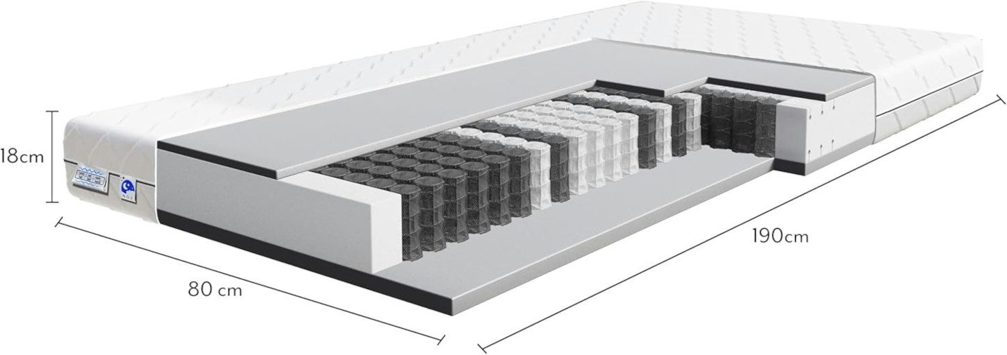 Taschenfederkernmatratze orthopädische 7-Zonen, zwei unterschiedlich feste günstig online kaufen